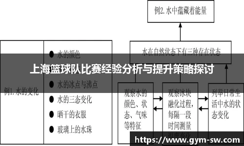 华体会hth官方网站