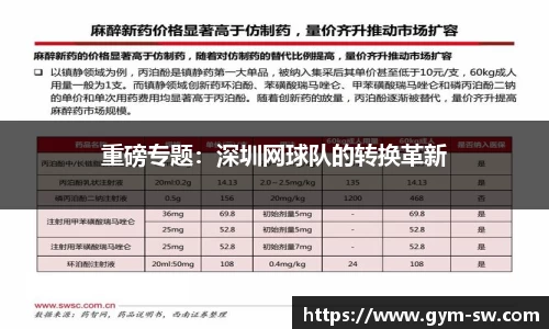 重磅专题:深圳网球队的转换革新